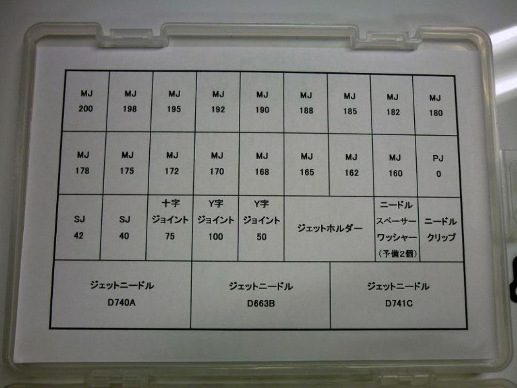 Carb Setting Kit, MC21 - Image 3